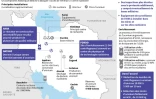 L'accord de 2015 sur le nucléaire en Iran