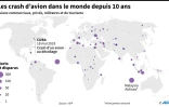 Les crash d'avions depuis 10 ans