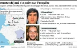 Attentat déjoué : le point sur l'enquête