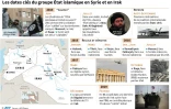 Les dates clés du groupe Etat islamique en Syrie et en Irak
