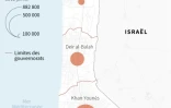 Déplacés internes dans la bande de Gaza