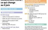 Evolution des mesures de lutte contre le coronavirus, les changements entrant en vigueur au 9 juin 2021