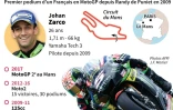 Moto GP : premier podium pour Zarco au Mans