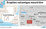 Eruption volcanique meurtrière