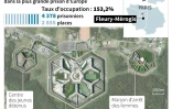 La prison de Fleury-Mérogis