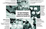 Ce qui manque dans le combat contre le Covid-19