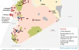 Principales positions et actions militaires de pays étrangers dans le conflit en Syrie