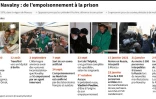 Alexeï Navalny : de l'empoisonnement à la prison