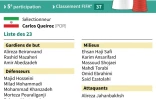 Liste des 23 joueurs de l'équipe d'Iran pour le Mondial 2018.