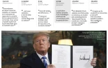 Trump et l'Iran