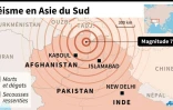 Séisme en Asie du Sud