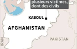 Attentat suicide à Kaboul