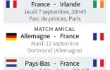 Le calendrier 2023 des Bleus
