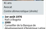 Ivan Duque