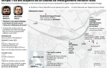 Skripal : l'un des suspects est un colonel du renseign,ement militaire russe