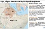 Le Tigré, région au coeur de la politique éthiopienne 