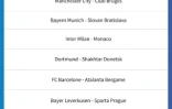 Ligue des champions 2024/25 : 8ème journée