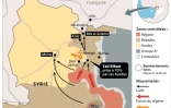 Syrie : progression des Kurdes au nord d'Alep