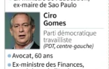 Présidentielle au Brésil