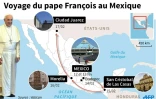 Voyage du pape François au Mexique