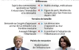 Donald Trump et Nancy Pelosi, portraits croisés