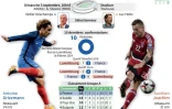 Présentation du match de qualification au Mondial-2018 entre la France et le Luxembourg, le 3 septembre à Toulouse