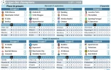 Point de la 2e journée de la Ligue des Champions 2017-2018