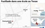 Fusillade dans une école primaire du Texas