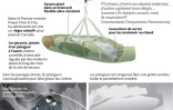 Les opérations de sauvetage dans la grotte thaïlandaise