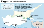 Carte de Chypre, île divisée depuis 1974