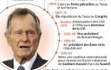 Les grandes dates de la vie de l'ancien président américain George H. W. Bush