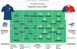 Rugby : Ecosse-France