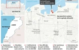 Les explosions de Beyrouth