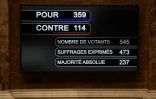 Un écran donne le résultat du vote sur la PMA à l'Assemblée Nationale, le 15 octobre 2019 à Paris
