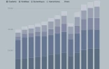 L'immigration en France