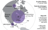 Traité de libre-échange nord-américain