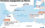 Maroc : les enclaves espagnoles