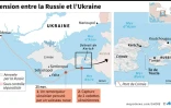 Tension entre la Russie et l'Ukraine