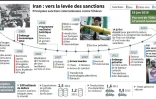 Iran : feu vert de l'AIEA à l'accord nucléaire