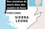 Sierra Leone
