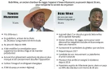 Présidentielle en Ouganda: deux générations s'affrontent
