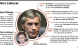 Affaire Cahuzac : dates clés
