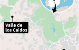 Valle de los Caidos