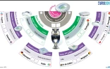 Euro-2016: tableau des quarts de finale