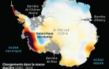 Fonte des glaces en Antarctique