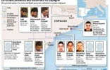 La cellule jihadiste des attentats en Espagne