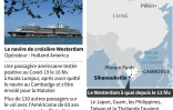 Coronavirus sur le paquebot Westerdam