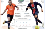 Ligue des champions : Basaksehir vs Paris SG