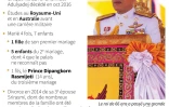 Maha Vajiralongkorn roi de Thailande