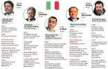 Législatives en Italie